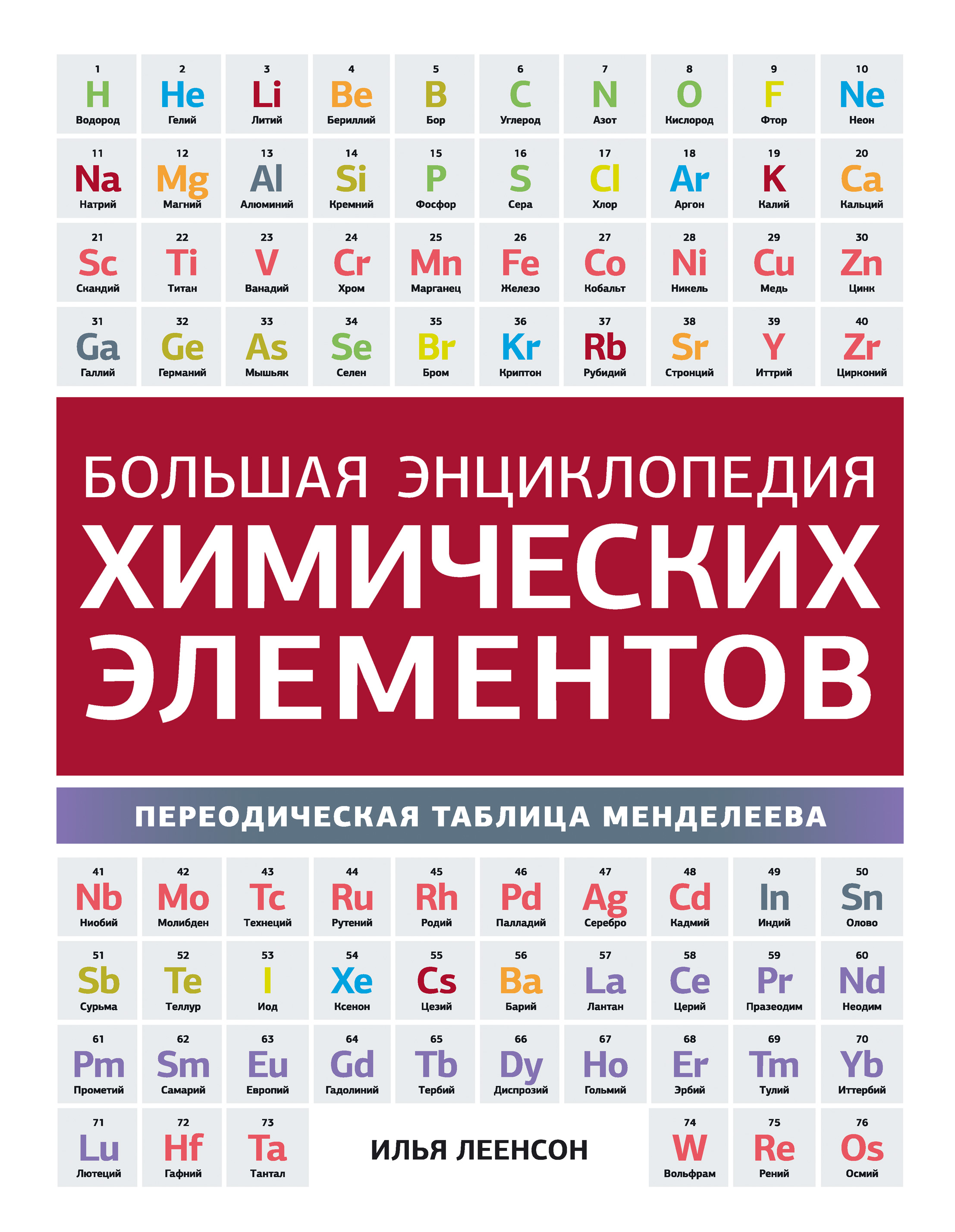 Большая энциклопедия химических элементов. Периодическая таблица Менделеева