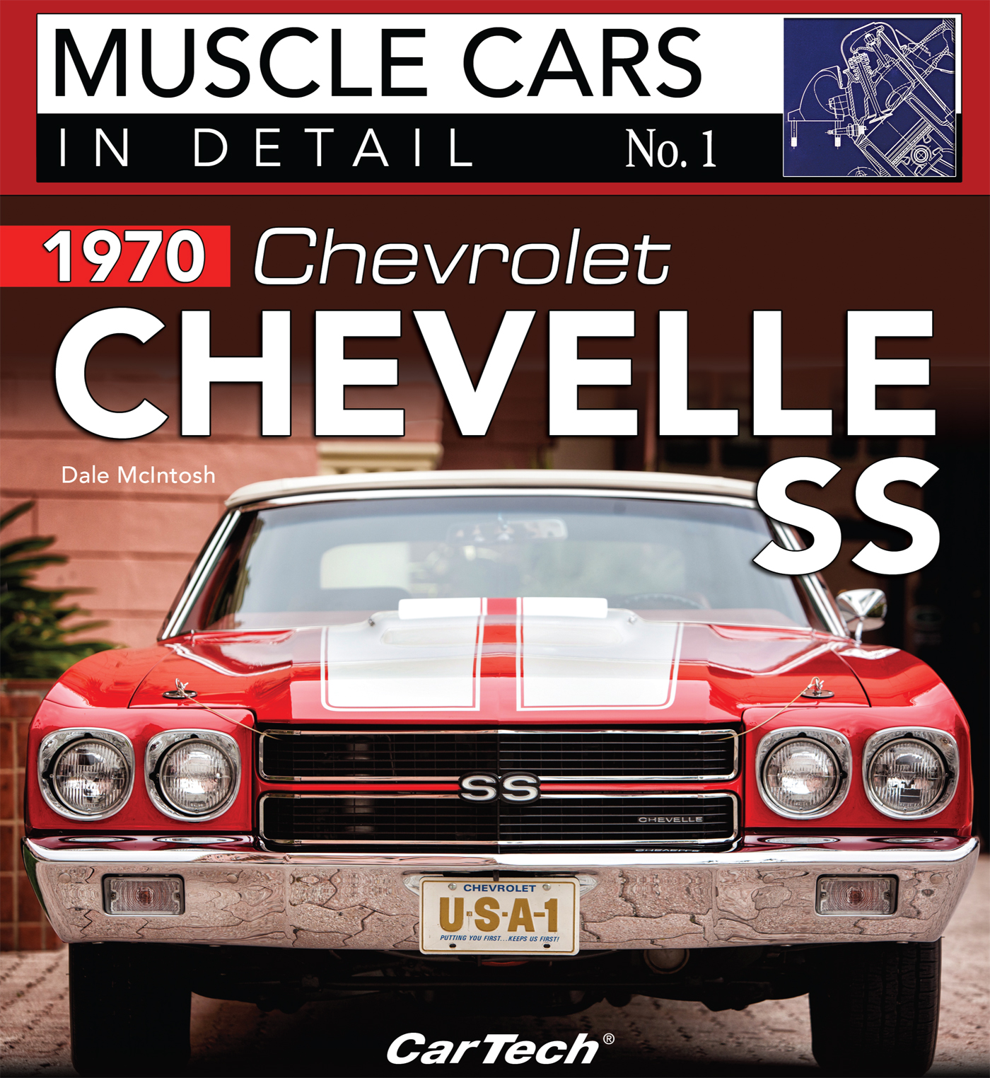 

1970 Chevrolet Chevelle SS
