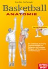 Basketball Anatomie