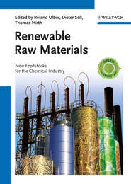 Renewable Raw Materials