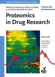 Proteomics in Drug Research