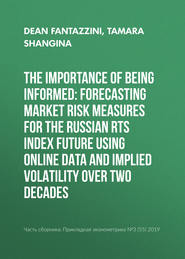 The importance of being informed: Forecasting market risk measures for the Russian RTS index future using online data and implied volatility over two decades