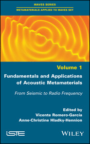 Fundamentals and Applications of Acoustic Metamaterials