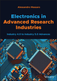 Electronics in Advanced Research Industries