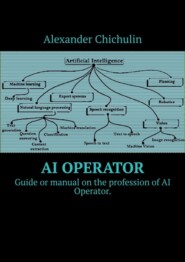 AI operator. Guide or manual on the profession of AI Operator.