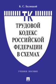 Трудовой кодекс Российской Федерации в схемах