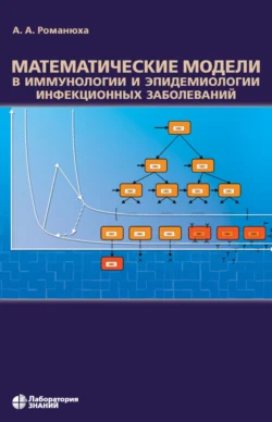 Математические модели в иммунологии и эпидемиологии инфекционных заболеваний читать онлайн бесплатно