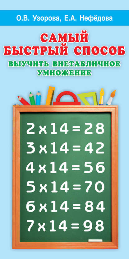 

Самый быстрый способ выучить внетабличное умножение