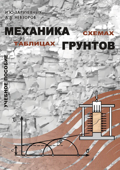 И. Ю. Заручевных — Механика грунтов в схемах и таблицах