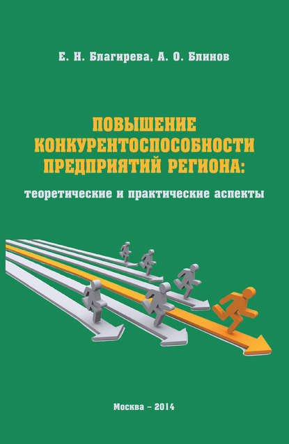 Андрей Блинов — Повышение конкурентоспособности предприятий региона: теоретические и практические аспекты
