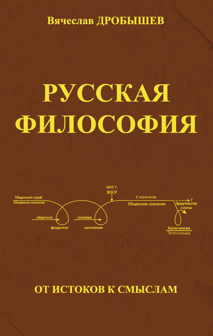 Вячеслав Дробышев — Русская философия: от истоков к смыслам