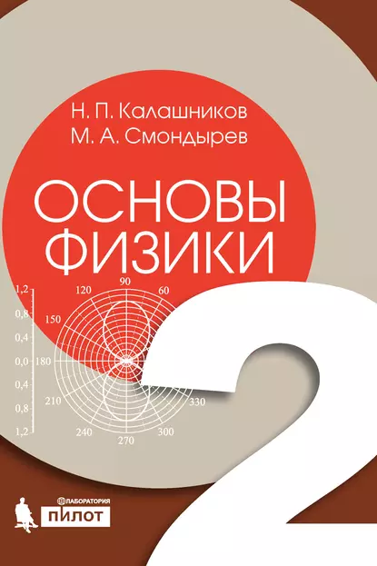 Обложка книги Основы физики. Том 2, М. А. Смондырев