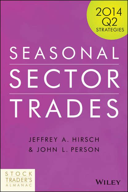 John Person L. - Seasonal Sector Trades. 2014 Q2 Strategies