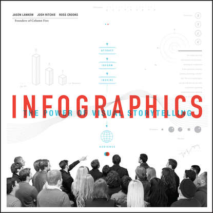 Jason  Lankow - Infographics. The Power of Visual Storytelling