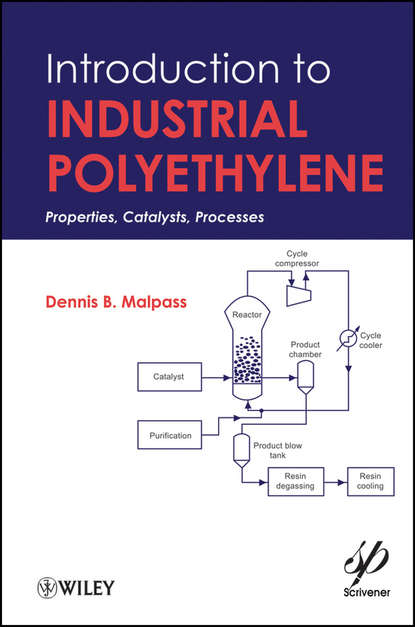 Introduction to Industrial Polyethylene. Properties, Catalysts, and Processes