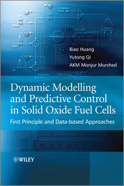 Biao Huang — Dynamic Modeling and Predictive Control in Solid Oxide Fuel Cells