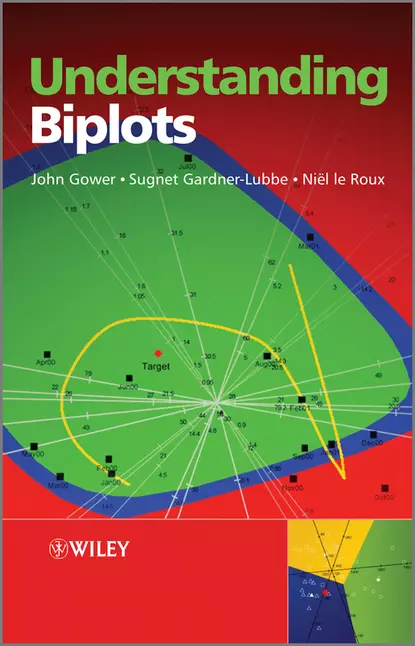 Обложка книги Understanding Biplots, John C. Gower