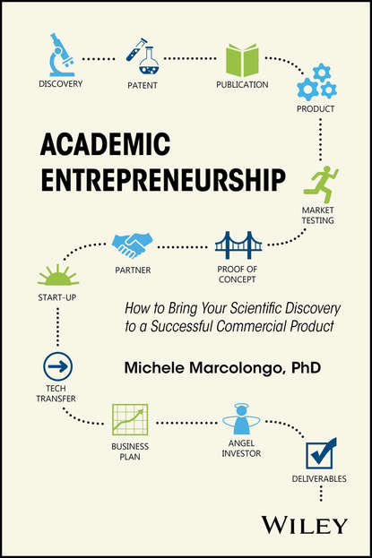 Michele Marcolongo - Academic Entrepreneurship