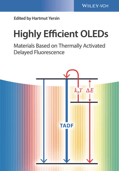 Highly Efficient OLEDs. Materials Based on Thermally Activated Delayed Fluorescence