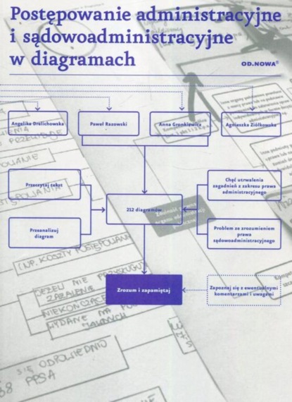 praca zbiorowa - Postępowanie administracyjne i sądowoadministracyjne w diagramach