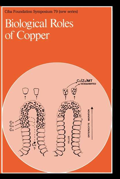 CIBA Foundation Symposium - Biological Roles of Copper