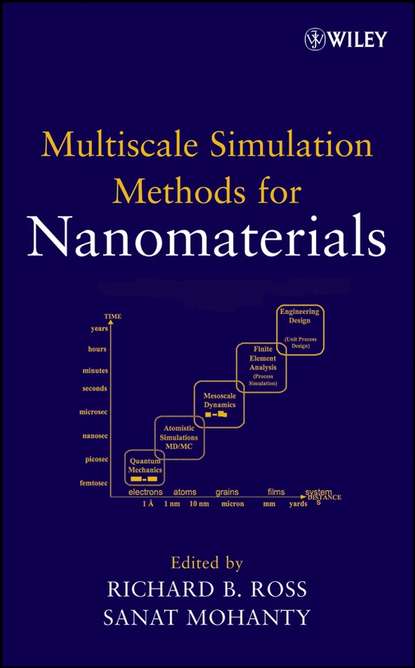 Sanat  Mohanty - Multiscale Simulation Methods for Nanomaterials