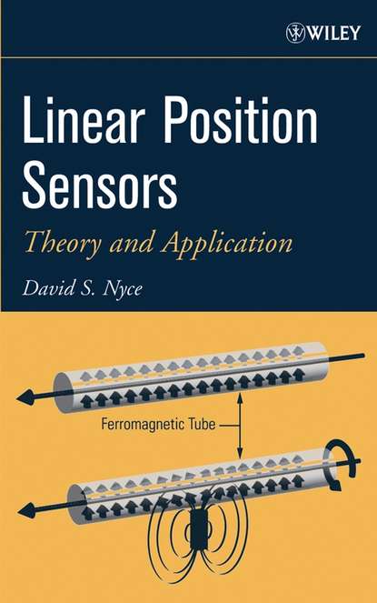 Linear Position Sensors