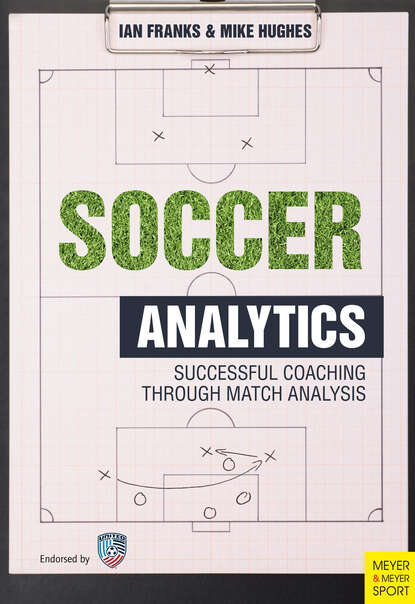 Mike  Hughes - Soccer Analytics