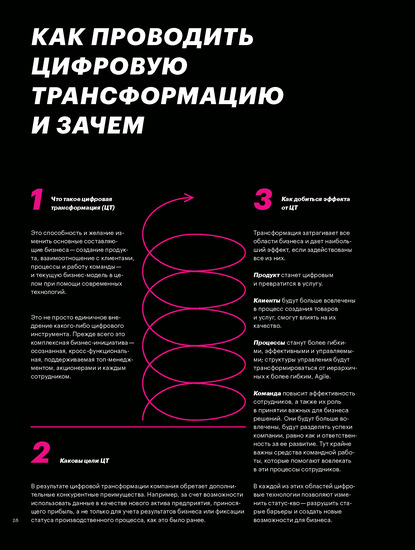 

КАК ПРОВОДИТЬ ЦИФРОВУЮ ТРАНСФОРМАЦИЮ И ЗАЧЕМ
