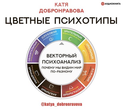 Катя Добронравова - Цветные психотипы. Векторный психоанализ: почему мы видим мир по-разному