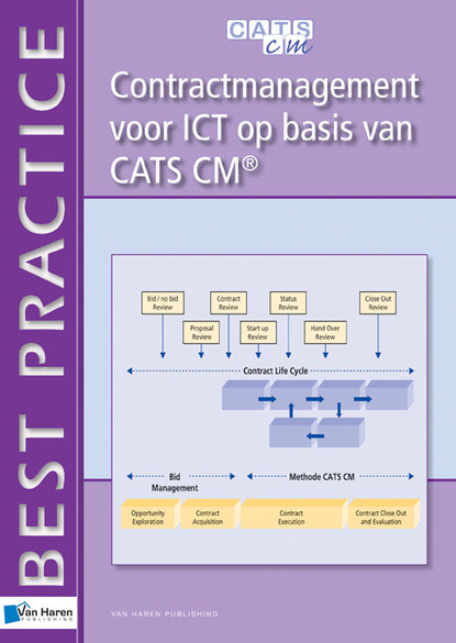 Gert-Jan Vlasveld - Contractmanagement voor ICT op basis van CATS CM&Acirc;&reg;