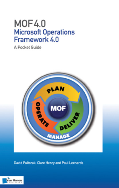 

Microsoft Operations Framework 4.0 - A Pocket Guide