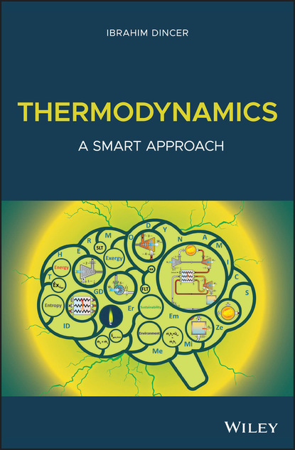 Ibrahim Dincer — Thermodynamics