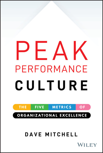 Dave Mitchell — Peak Performance Culture
