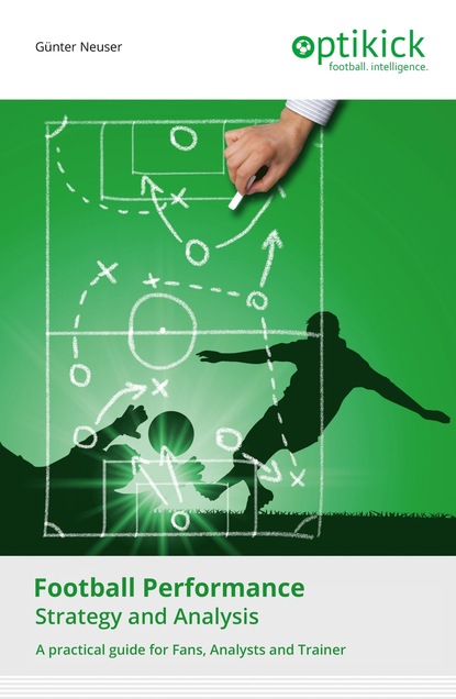 

Football Performance