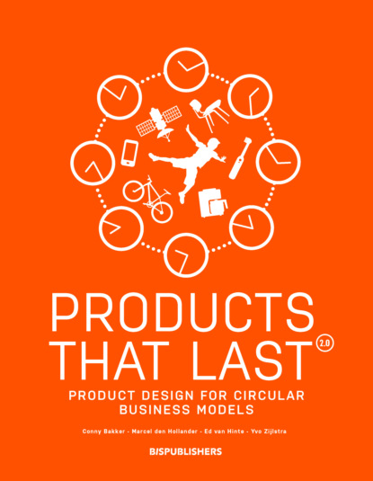 

Products that Last