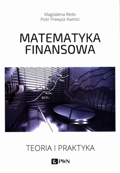 

Matematyka finansowa