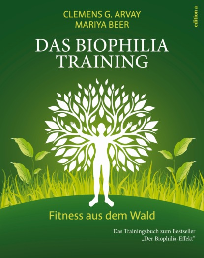 Das Biophilia-Training