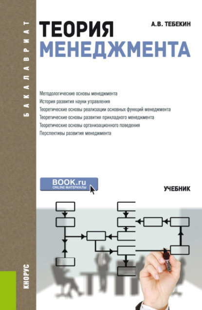 Управление проектами книги лучшие