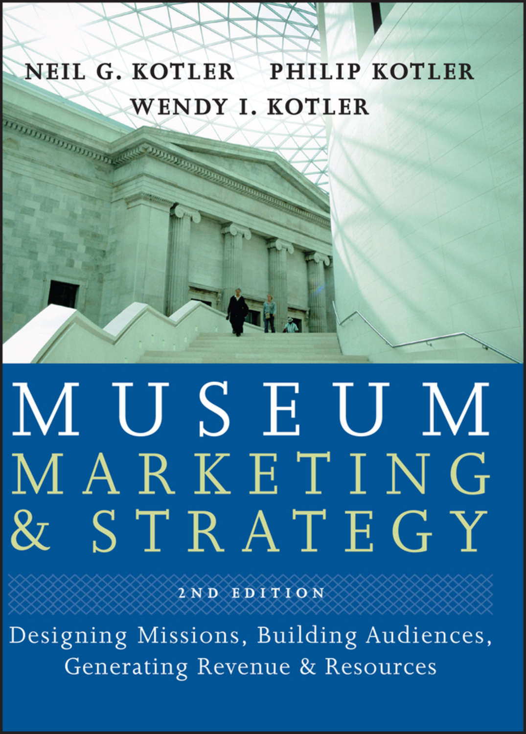 Museum marketing