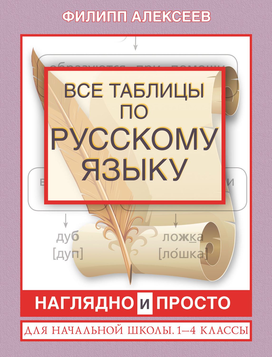 Ф. С. Алексеев, книга Все таблицы по русскому языку для начальной школы. 1–4  классы – скачать в pdf – Альдебаран, серия Все правила в схемах и таблицах