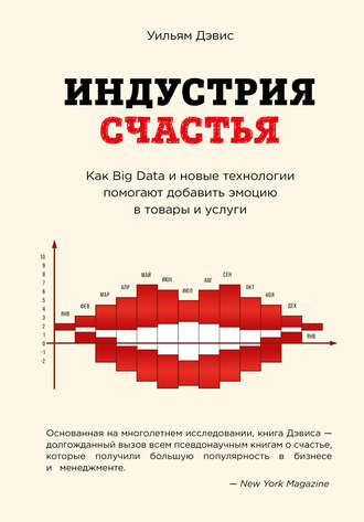 Смотреть Что нужно для счастья: новые научные факты видео Смотреть Что нужно для счастья: новые научные факты видео