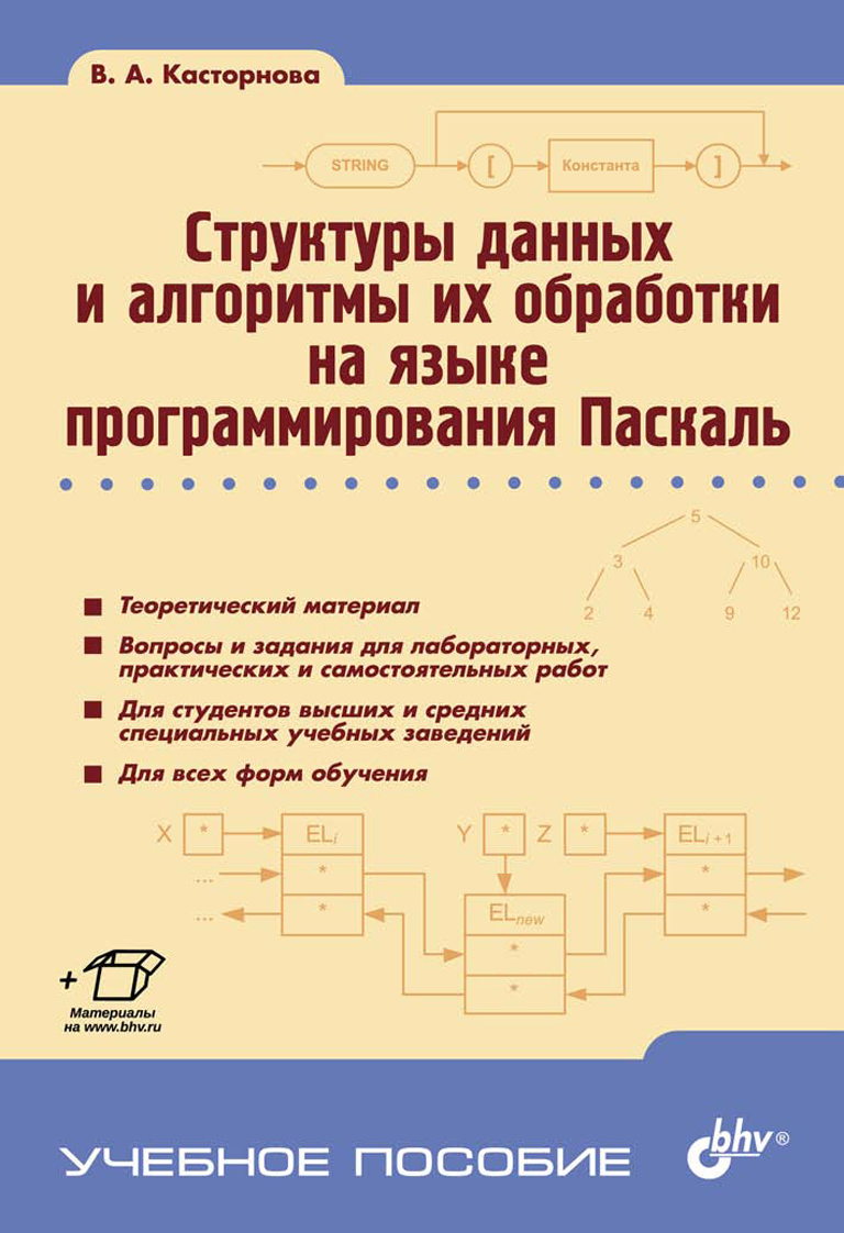 Если поддержание структуры данных возложено на приложение то файл представляет собой