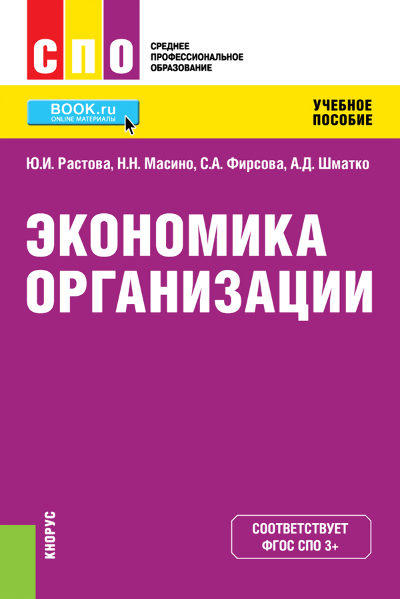 Экономика организации картинки