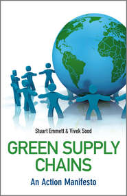 Green Supply Chains. An Action Manifesto